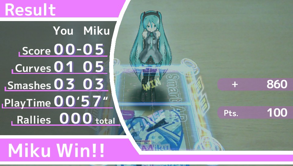 Miku Miku Hockey 2 0 ソフトウェアカタログ プレイステーション オフィシャルサイト